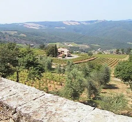 Podere Soccorso *